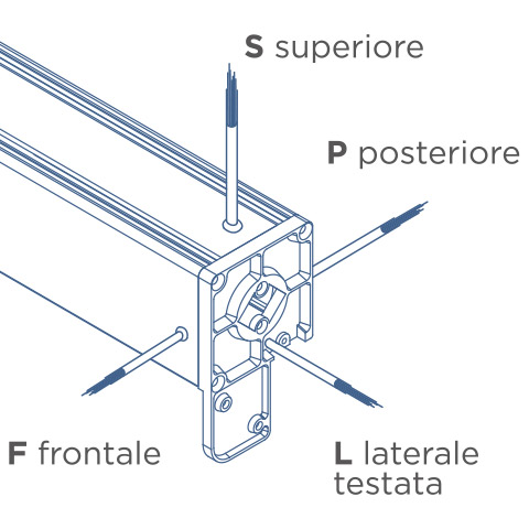 CO55iMT24-uscita-cavi