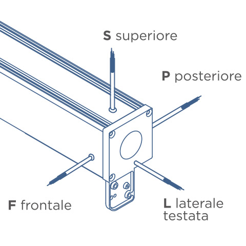 CO65iMT-uscita-cavi