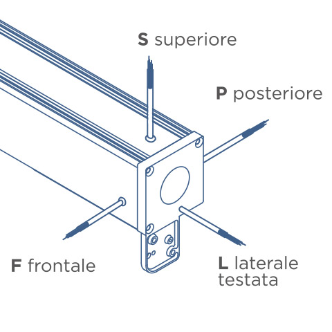 CR55iMT24-uscita-cavi