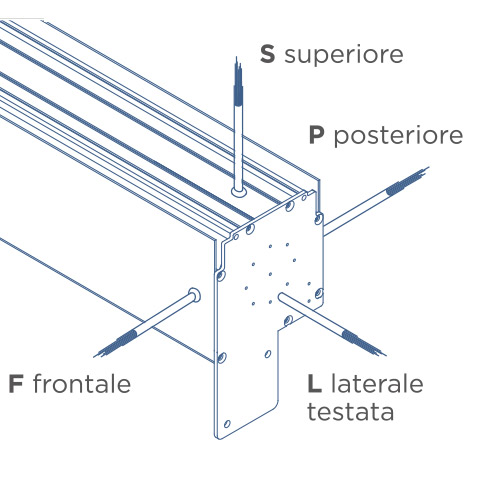 F105-CMT-uscita-cavi