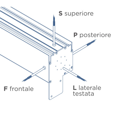 F135-60iMT-uscita-cavi