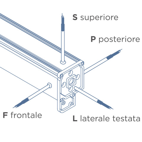 F65-40MT-uscite-cavi