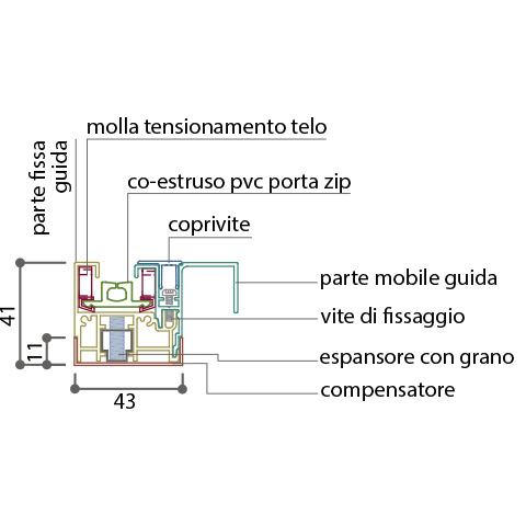 F65-40iCT-particolare