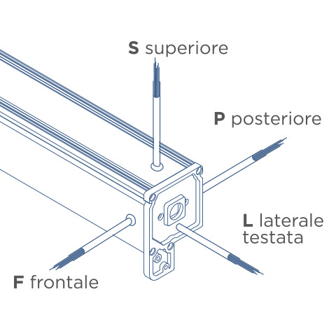F65-40iMT-uscita-cavi