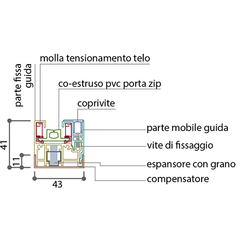F85-40MT-particolare