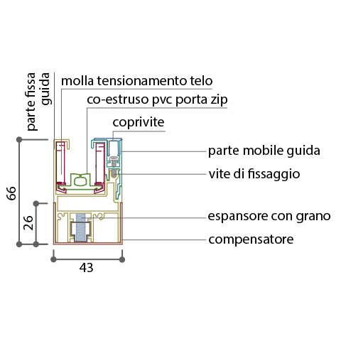 F85-60CT-particolare-2