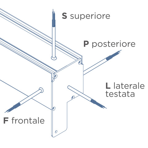 F85-60iMT-uscita-cavi